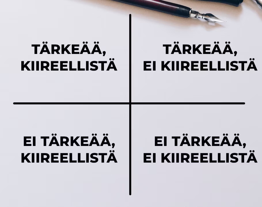 Eisenhowerin matriisi